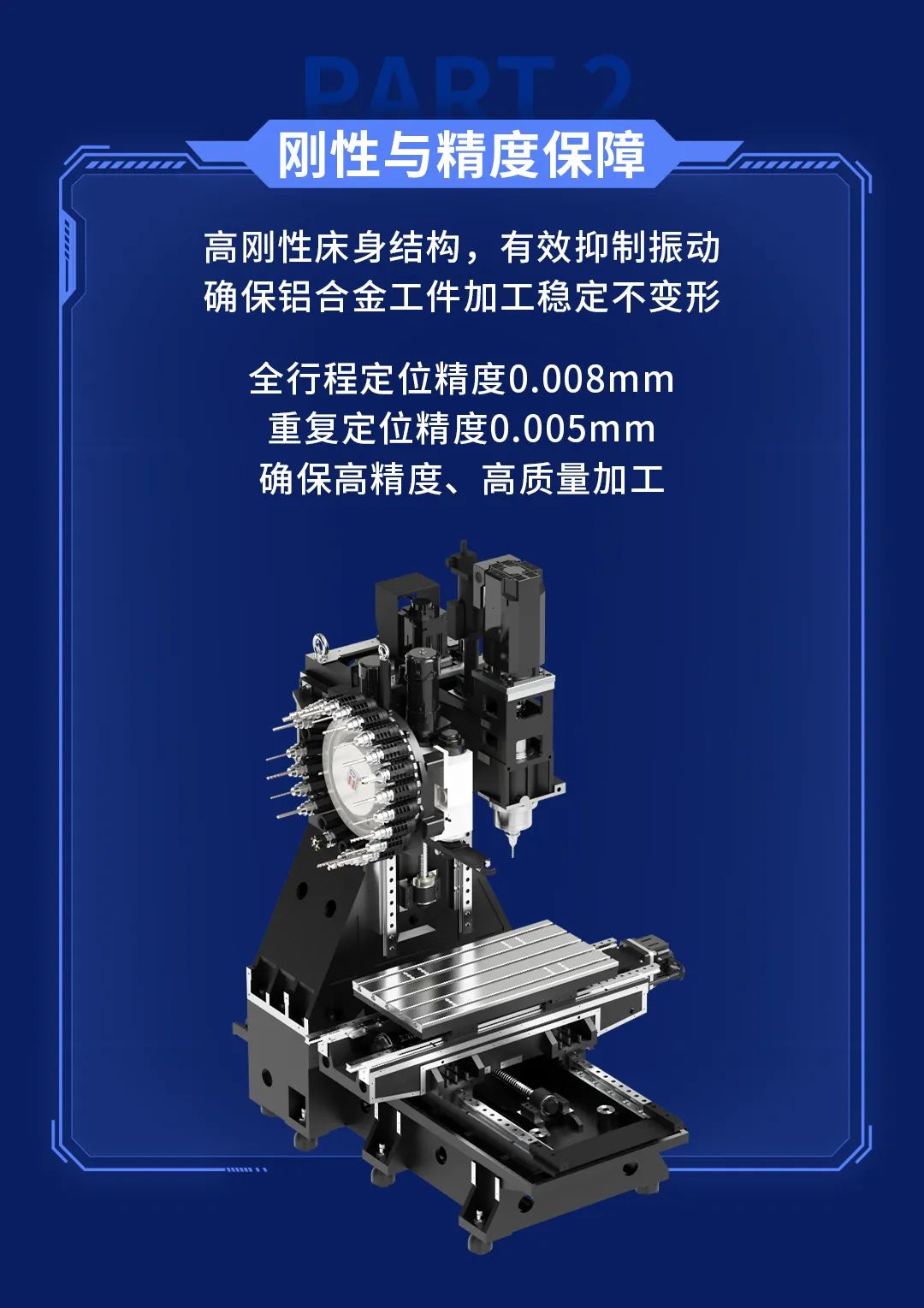 最新！台群精机新能源汽车加工解决方案：《电控壳体加工篇