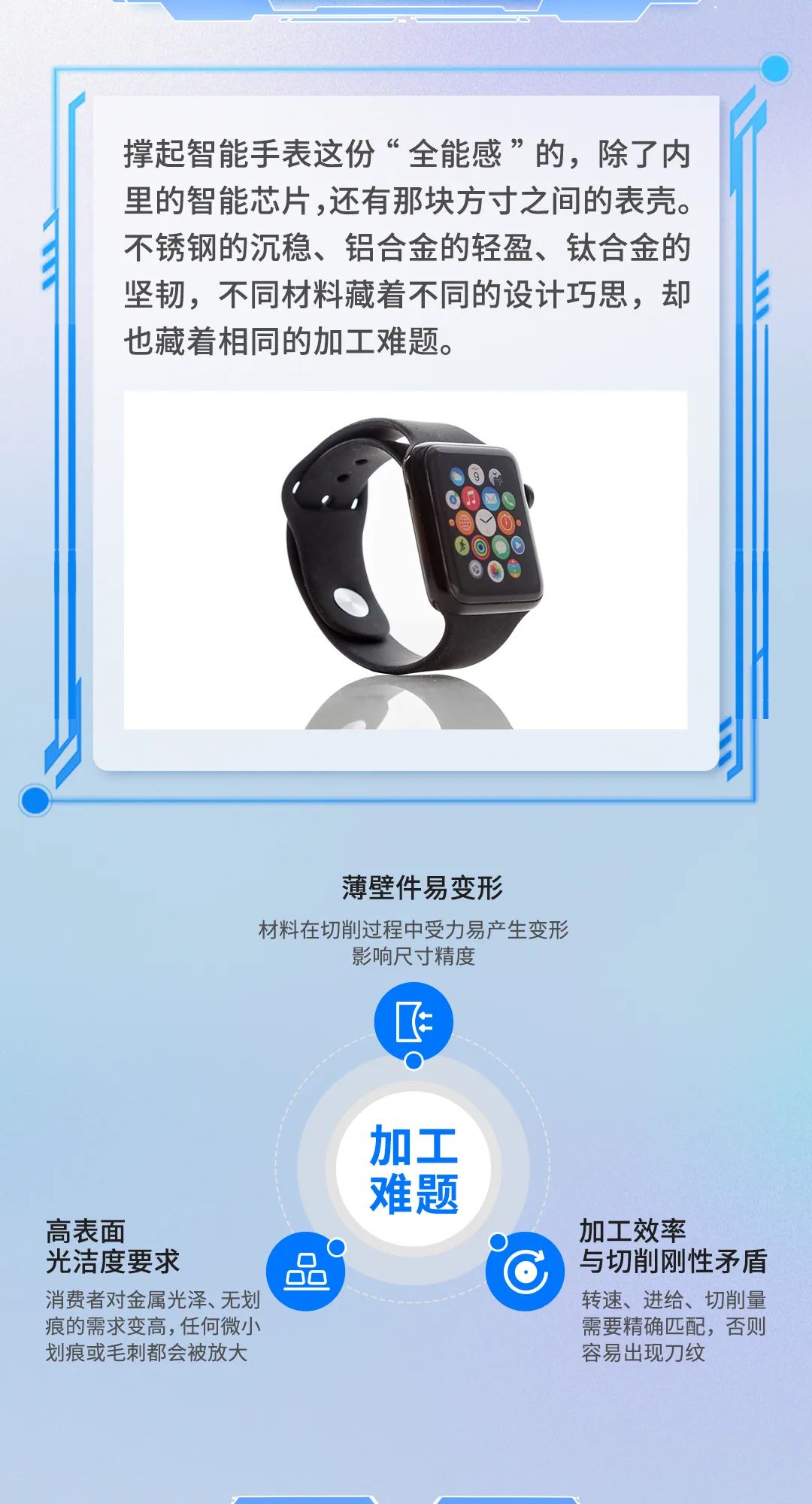 手腕上的“小世界”：T-500S让科技与美学共舞