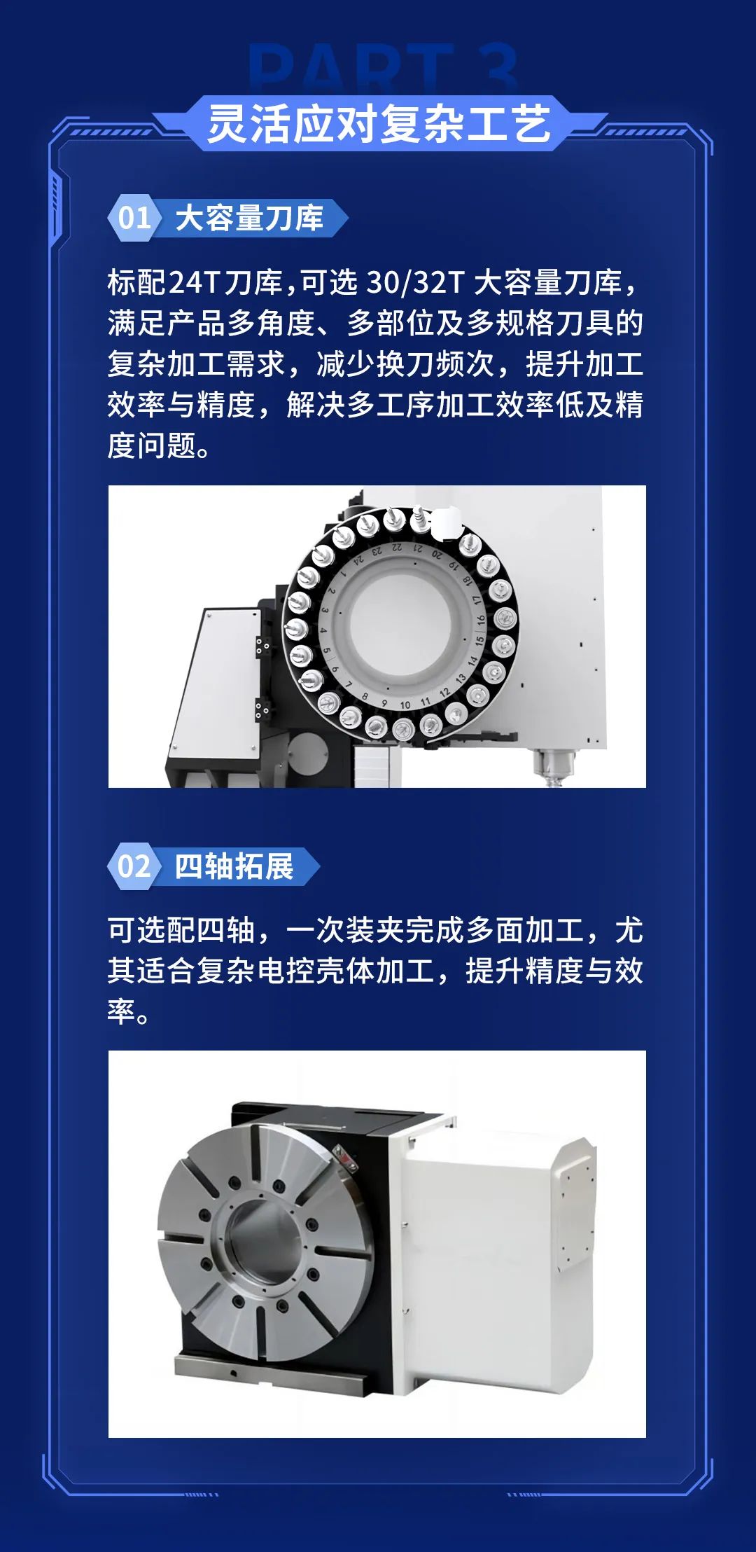 最新！台群精机新能源汽车加工解决方案：《电控壳体加工篇