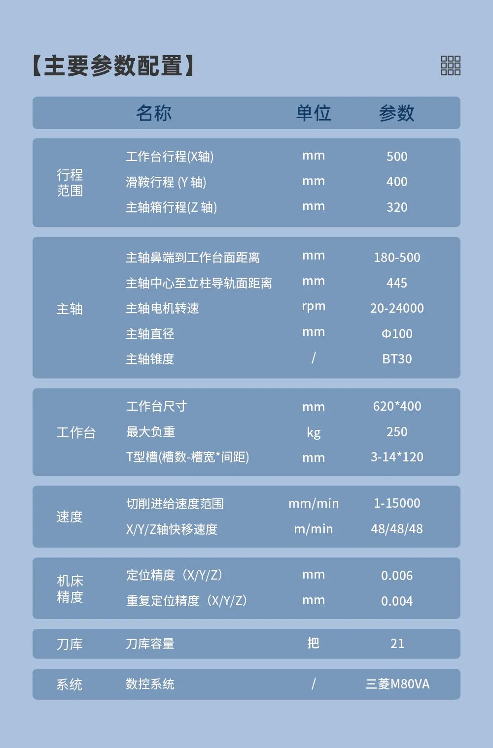 “稳定”压倒一切:台群T-500B,国产CNC钻攻之中的“3C加工之星” “稳定”压倒一切:台群T-500B,国产CNC钻攻之中的“3C加工之星”