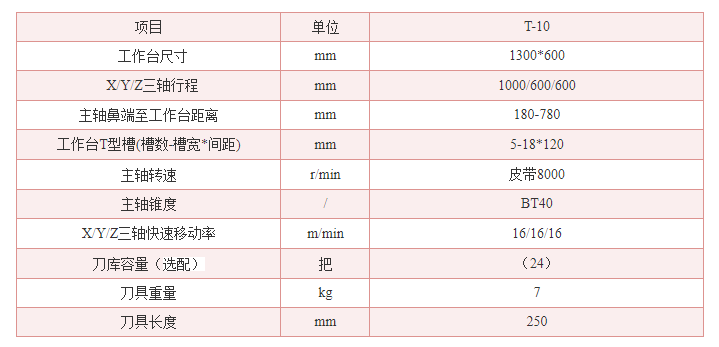 立式加工中心硬轨T-10