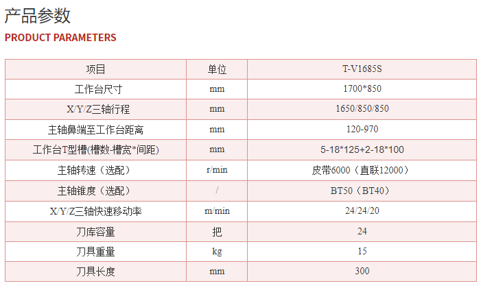 立式加工中心线轨T-V1685S