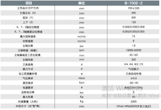 台群玻璃精雕机B-700E-2