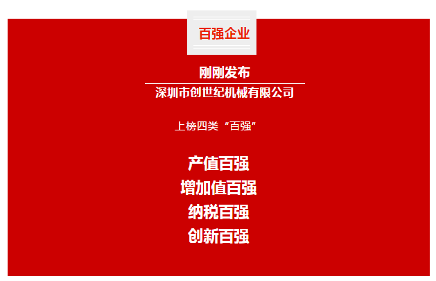 深圳市创世纪机械有限公司上榜2019年宝安区四类