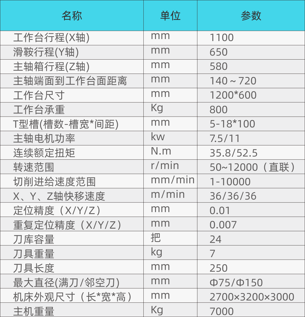 继T-V856S新品后 T-V1165的“S”新品也来了 继T-V856S新品后 T-V1165的“S”新品也来了