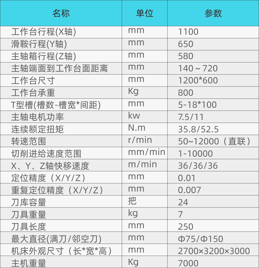 继T-V856S新品后 T-V1165的“S”新品也来了