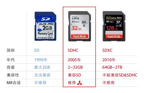 加工中心移动存储设备传输故障维护 加工中心移动存储设备传输故障维护