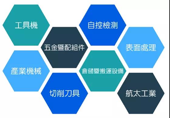 台中展直击|台群精机携爆款机型亮相台中 台中展直击|台群精机携爆款机型亮相台中