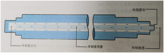 深圳机械展|台群精机再推新品高速高精立加T-V856H