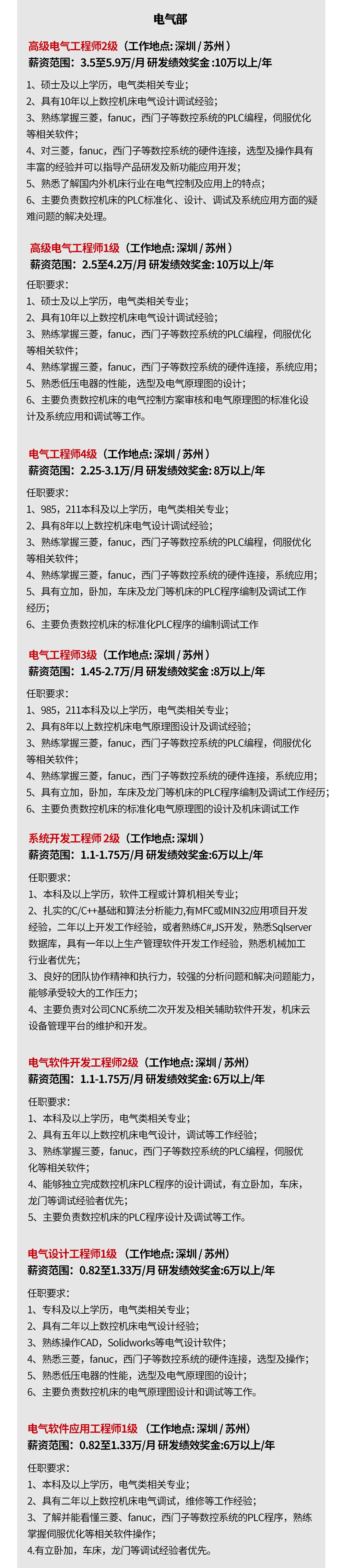 创世纪2021技术人才招聘